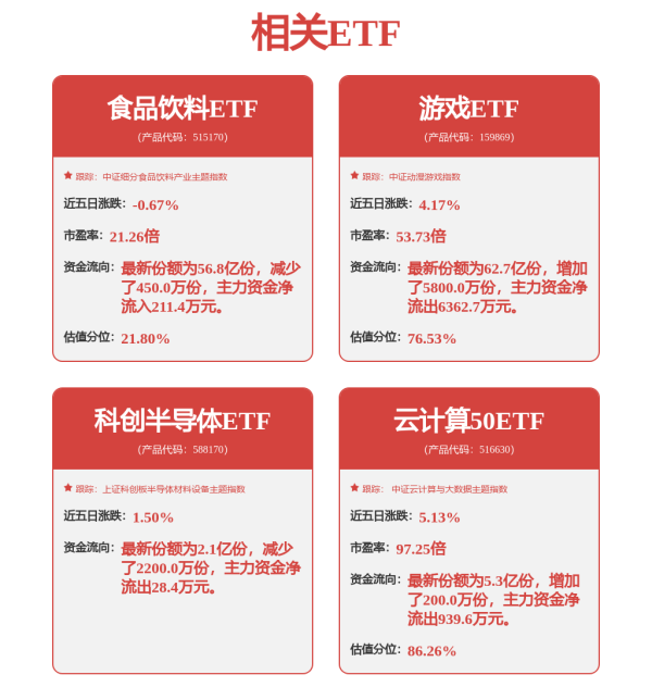 线上实盘配资网站 和讯投顾熊伟：冲高回落，人心惶惶