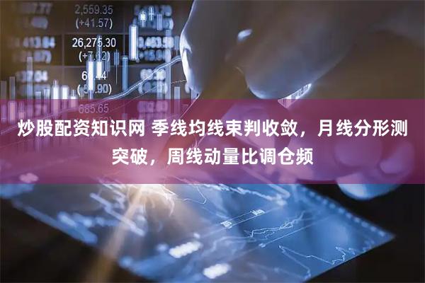 炒股配资知识网 季线均线束判收敛，月线分形测突破，周线动量比调仓频