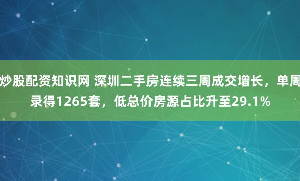 炒股配资知识网 深圳二手房连续三周成交增长，单周录得1265套，低总价房源占比升至29.1%